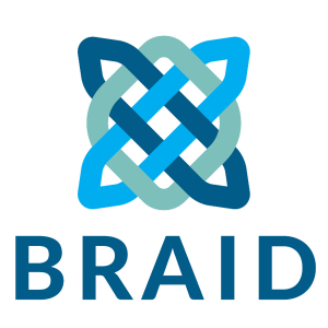 BRAID Logo - blue and, turquoise and green celtic knotwork.